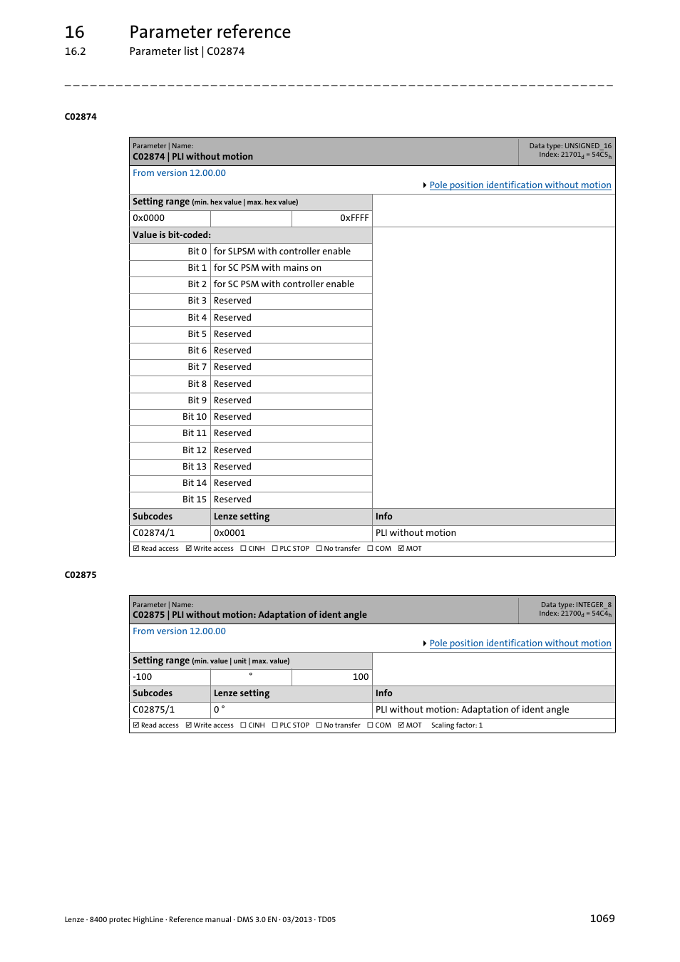 C02874 | pli without motion, C02874, C02875 | C02874/1, C02875/1, 16 parameter reference | Lenze 8400 User Manual | Page 1069 / 1494