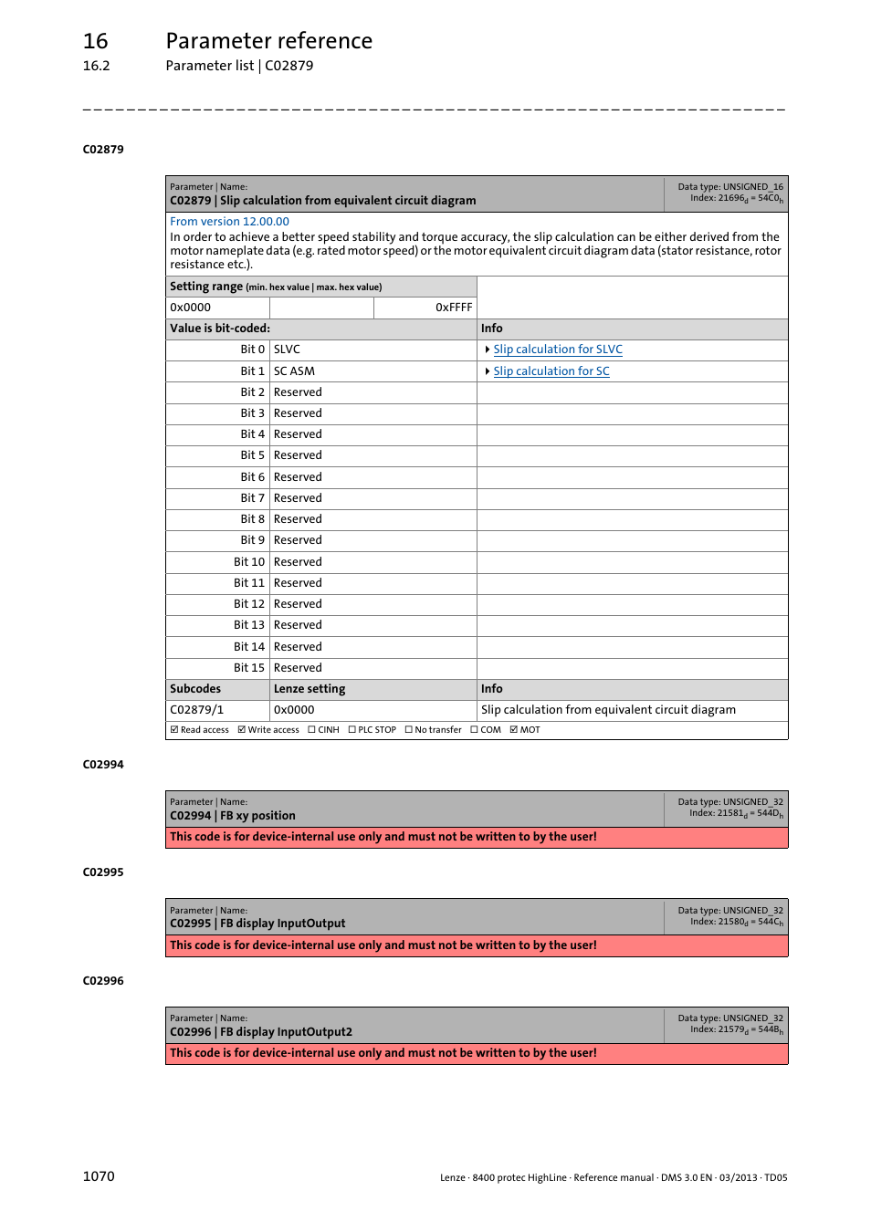 C02879/1, 16 parameter reference | Lenze 8400 User Manual | Page 1070 / 1494