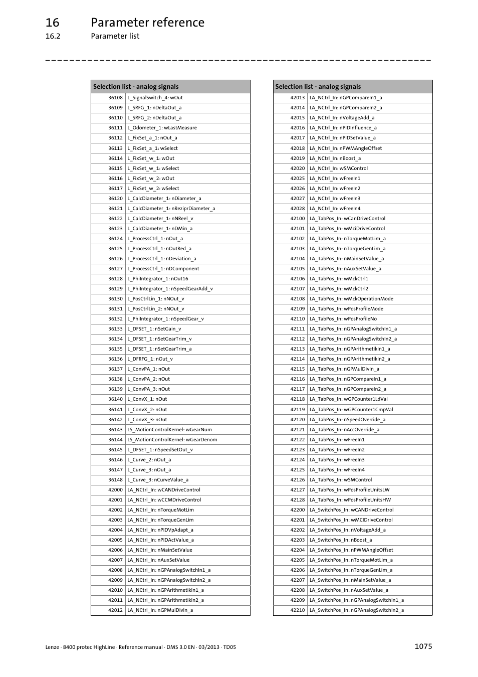 16 parameter reference | Lenze 8400 User Manual | Page 1075 / 1494