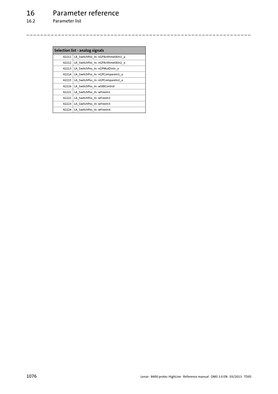 16 parameter reference | Lenze 8400 User Manual | Page 1076 / 1494