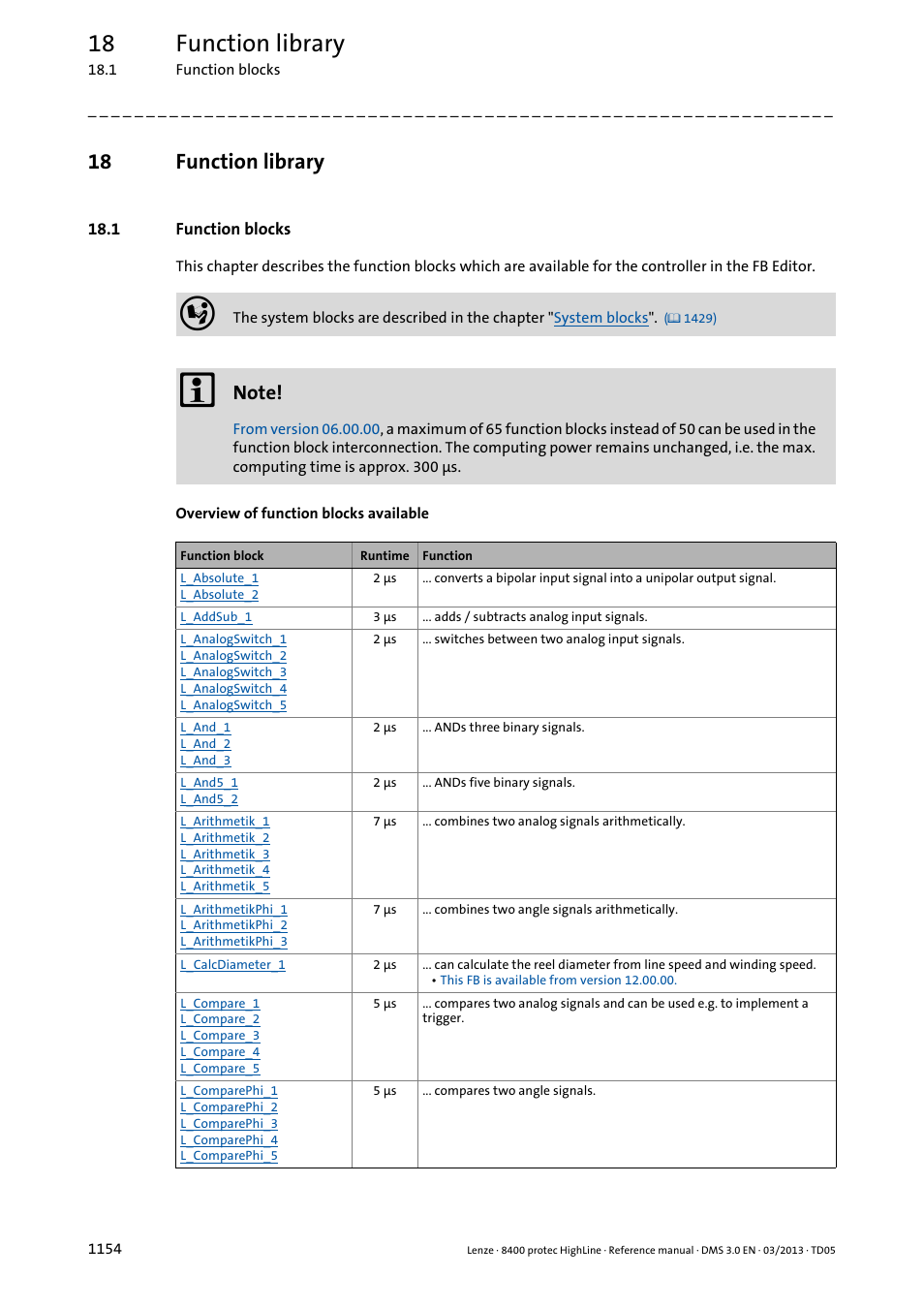 18 function library, 1 function blocks, Function library | 1 function blocks 4, Function, Library | Lenze 8400 User Manual | Page 1154 / 1494