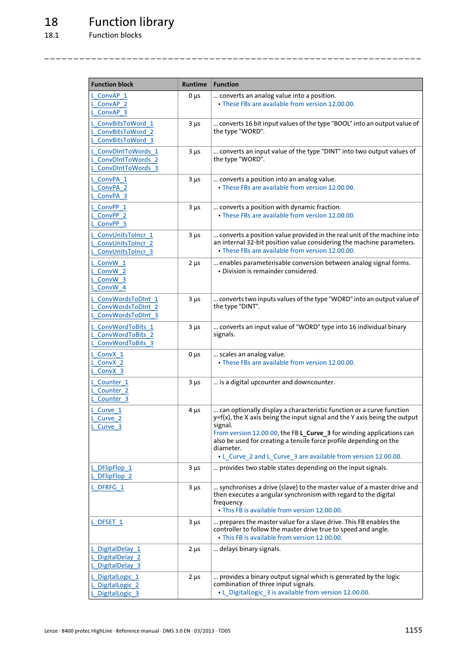 18 function library | Lenze 8400 User Manual | Page 1155 / 1494