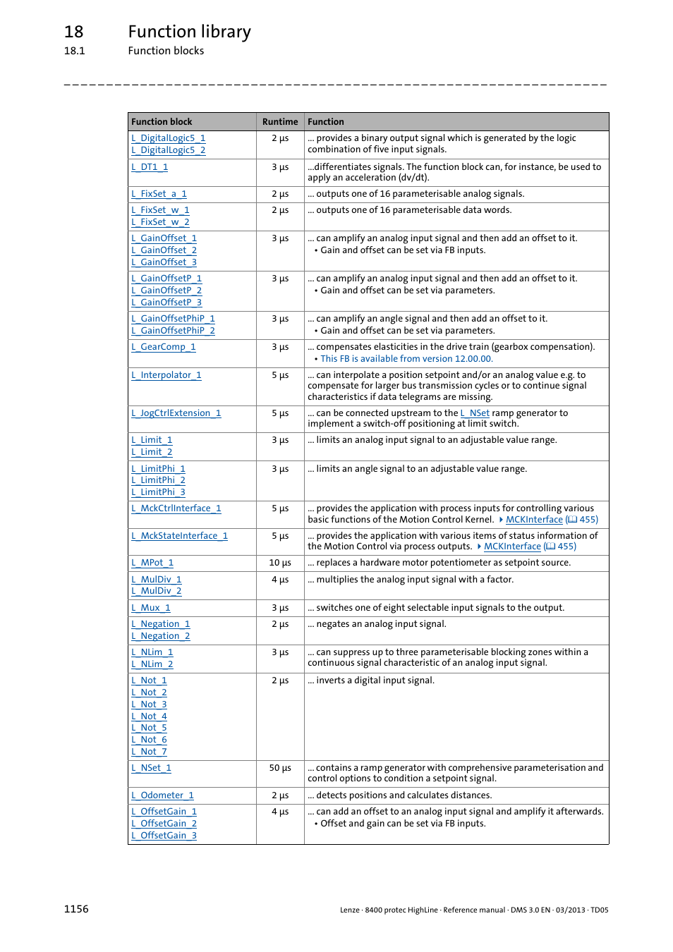 18 function library | Lenze 8400 User Manual | Page 1156 / 1494