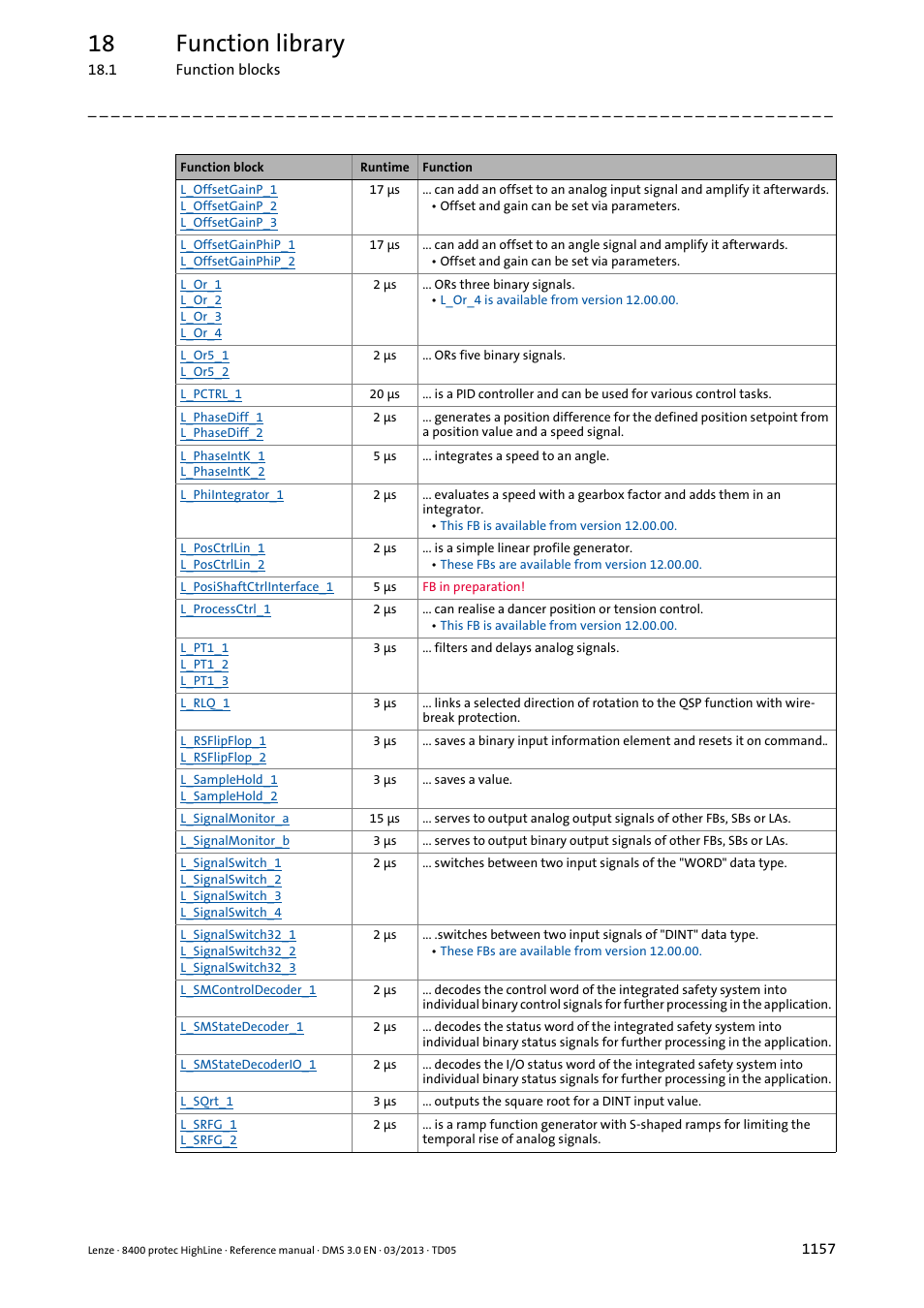 18 function library | Lenze 8400 User Manual | Page 1157 / 1494