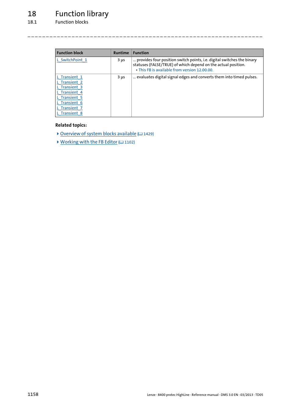 18 function library | Lenze 8400 User Manual | Page 1158 / 1494