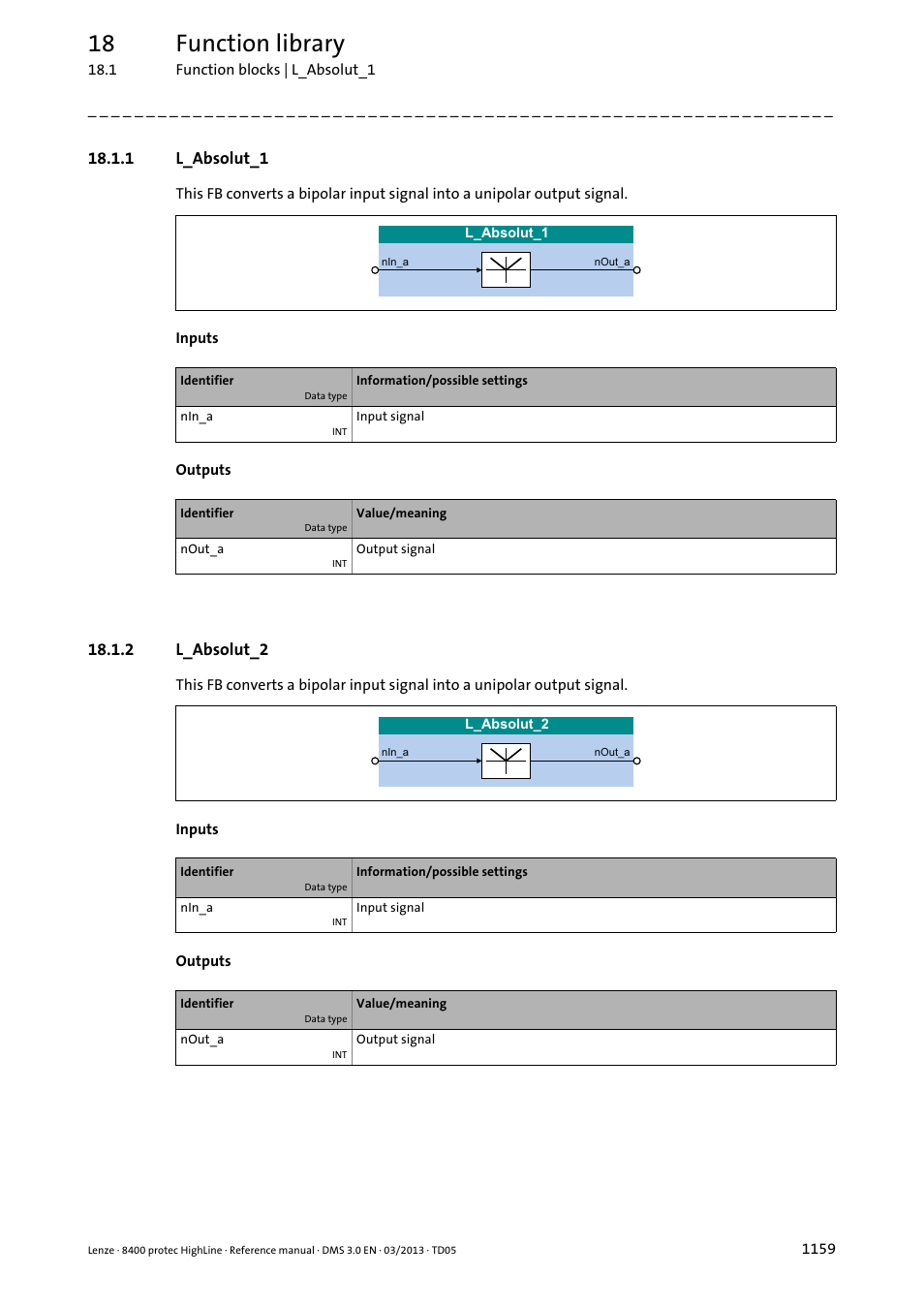 1 l_absolut_1, 2 l_absolut_2, L_absolut_1 9 | L_absolut_2 9, L_absolut_1, L_absolut_2, L_absolute_1, L_absolute_2, 18 function library | Lenze 8400 User Manual | Page 1159 / 1494