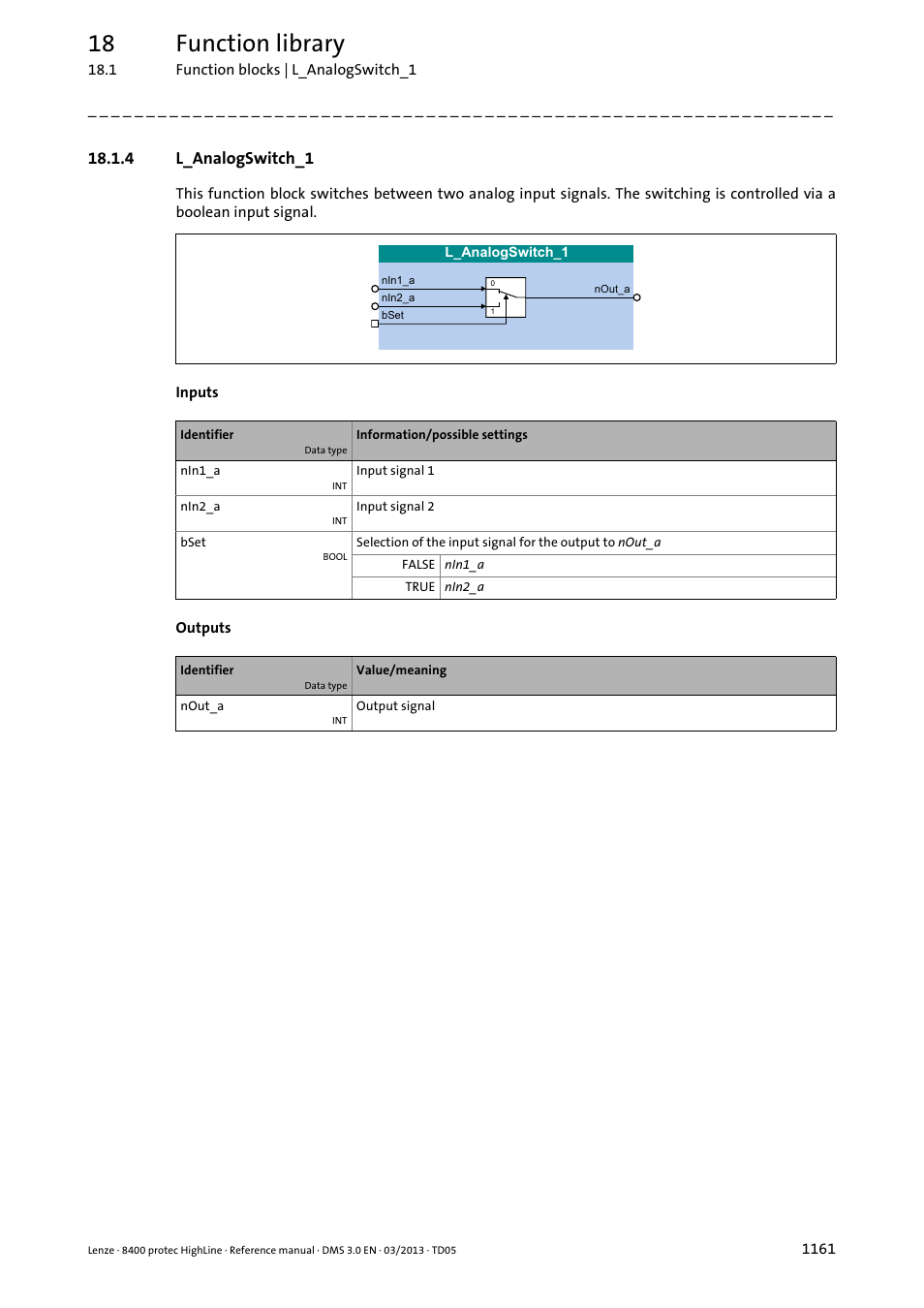 4 l_analogswitch_1, L_analogswitch_1 1, L_analogswitch | L_analogswitch_1, 18 function library | Lenze 8400 User Manual | Page 1161 / 1494