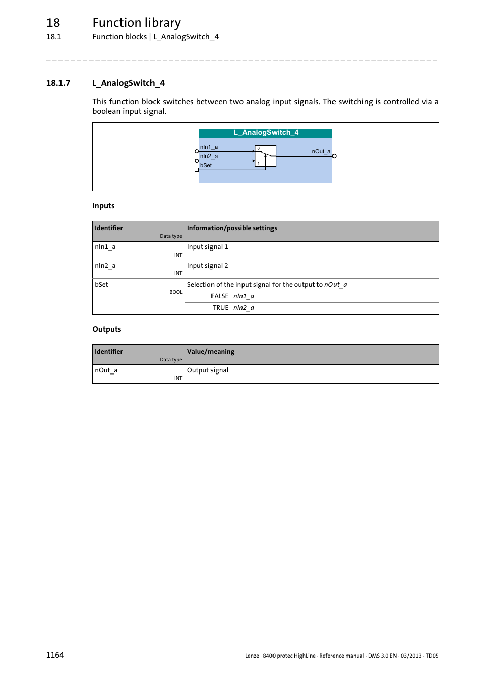 7 l_analogswitch_4, L_analogswitch_4 4, L_analogswitch_4 | 18 function library | Lenze 8400 User Manual | Page 1164 / 1494