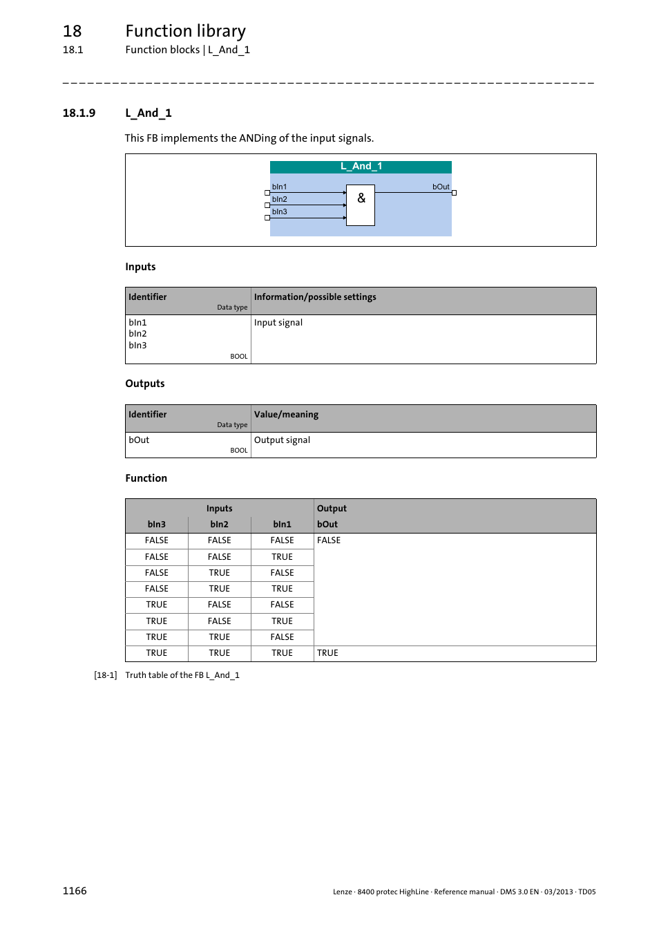 9 l_and_1, L_and_1 6, L_and_1 | 18 function library | Lenze 8400 User Manual | Page 1166 / 1494