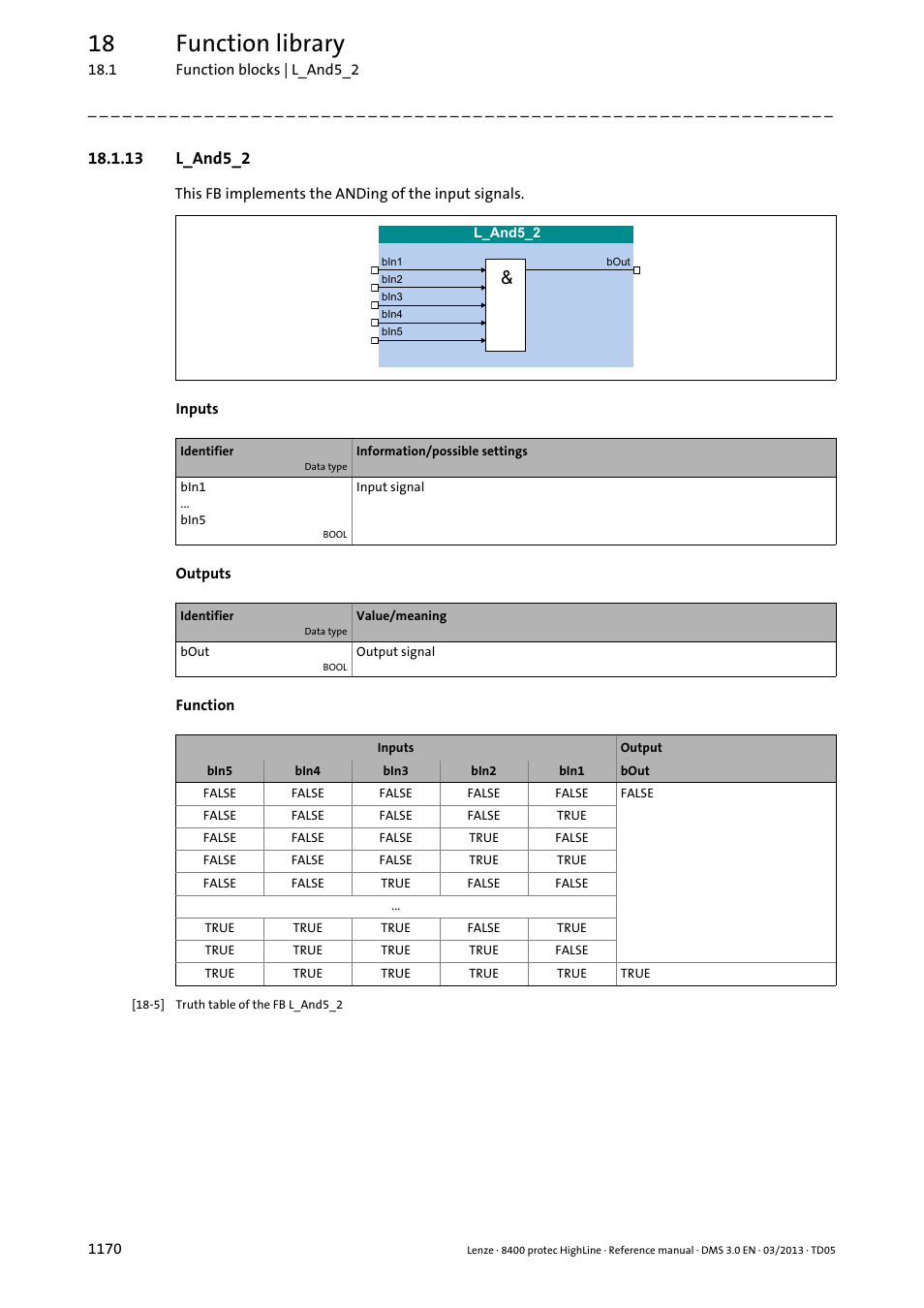 13 l_and5_2, 13 l_and5_2 0, L_and5_2 | 18 function library | Lenze 8400 User Manual | Page 1170 / 1494