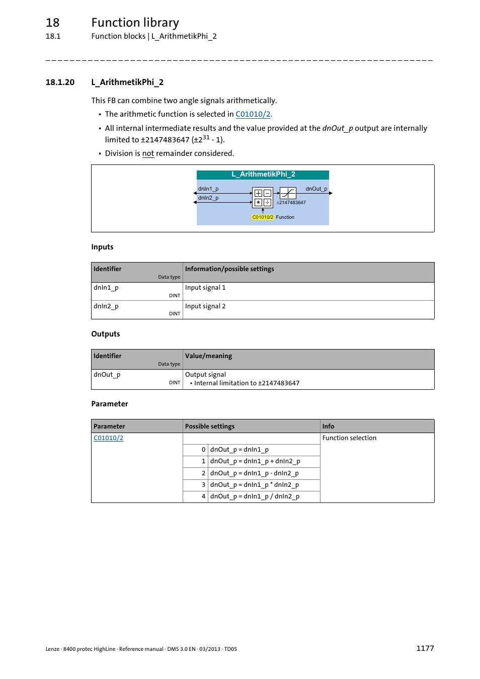 20 l_arithmetikphi_2, 20 l_arithmetikphi_2 7, L_arithmetikphi_2 | 18 function library | Lenze 8400 User Manual | Page 1177 / 1494