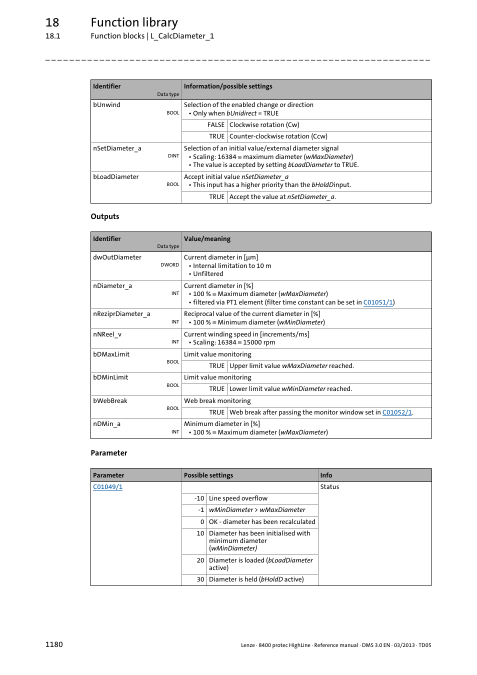 18 function library | Lenze 8400 User Manual | Page 1180 / 1494