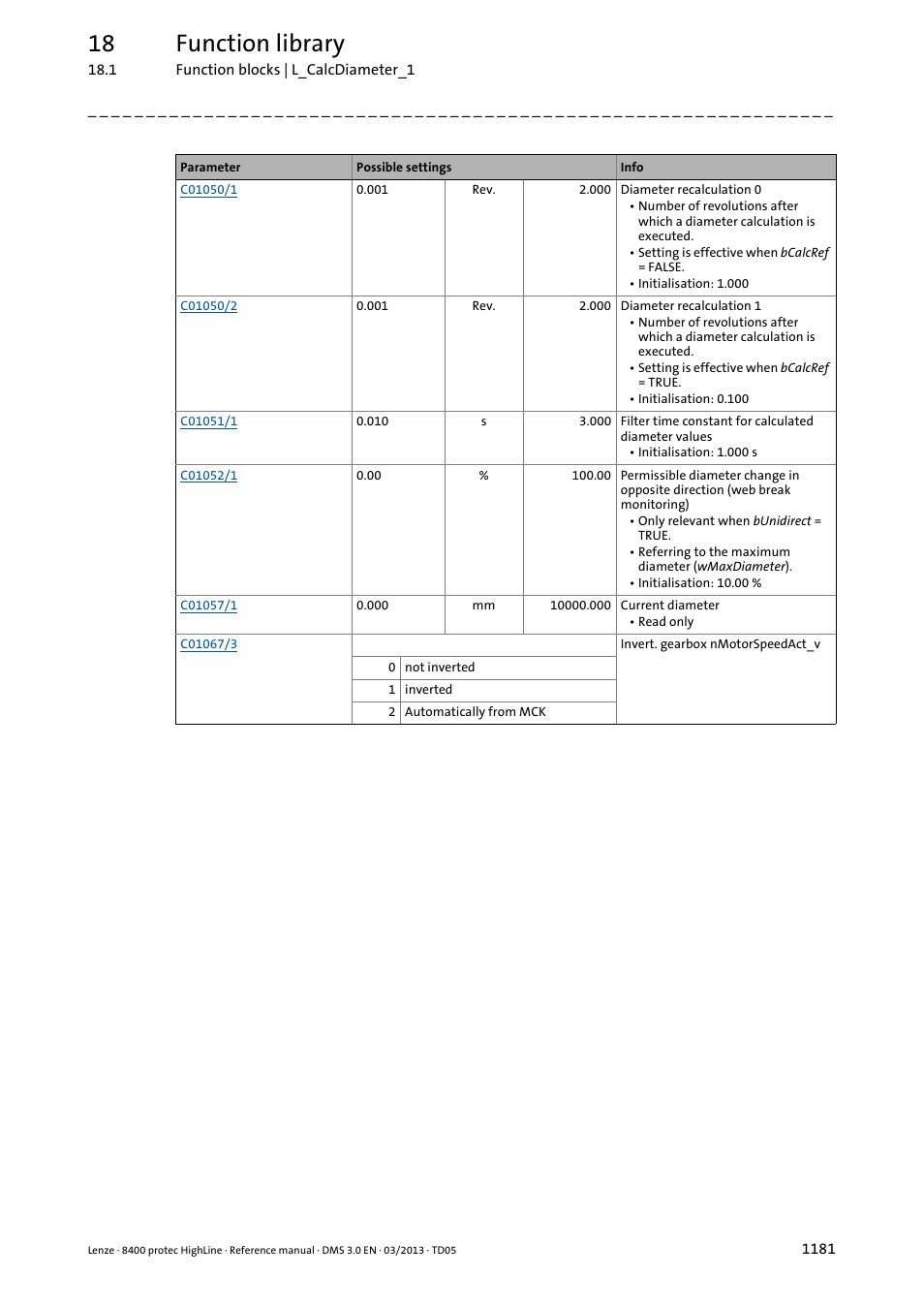 18 function library | Lenze 8400 User Manual | Page 1181 / 1494