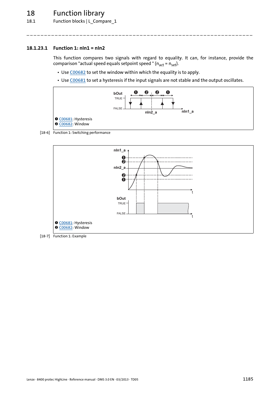 1 function 1: nin1 = nin2, Function 1: nin1 = nin2 5, 18 function library | Lenze 8400 User Manual | Page 1185 / 1494