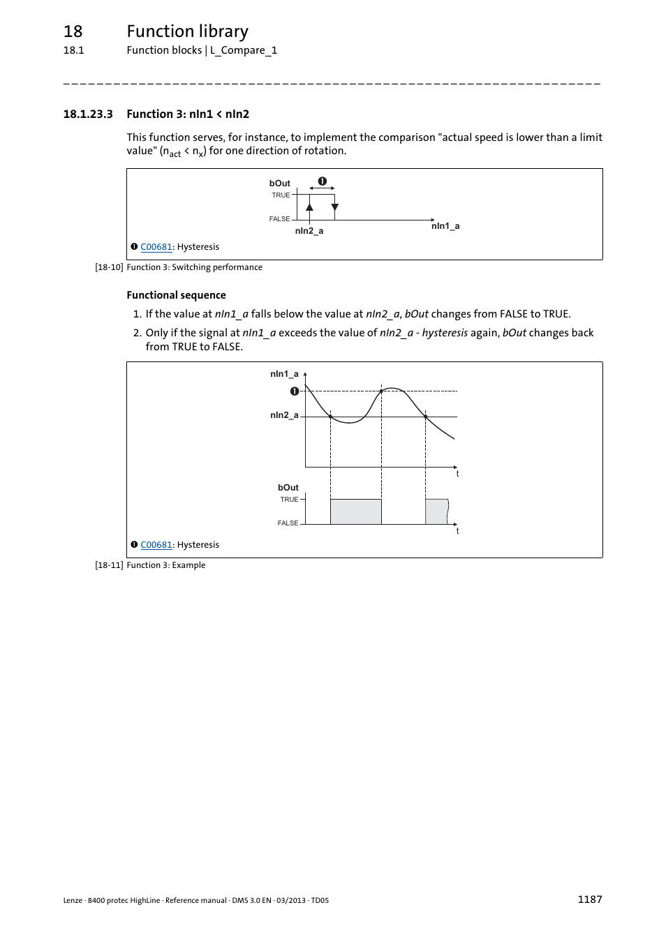 3 function 3: nin1 < nin2, Function 3: nin1 < nin2 7, 18 function library | Lenze 8400 User Manual | Page 1187 / 1494