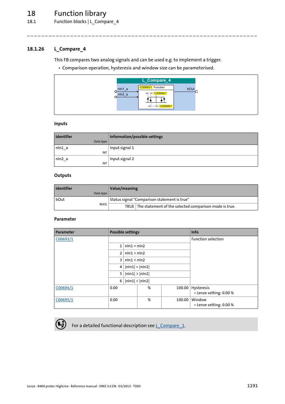 26 l_compare_4, 26 l_compare_4 1, L_compare_4 | Hysteresis, 18 function library | Lenze 8400 User Manual | Page 1191 / 1494