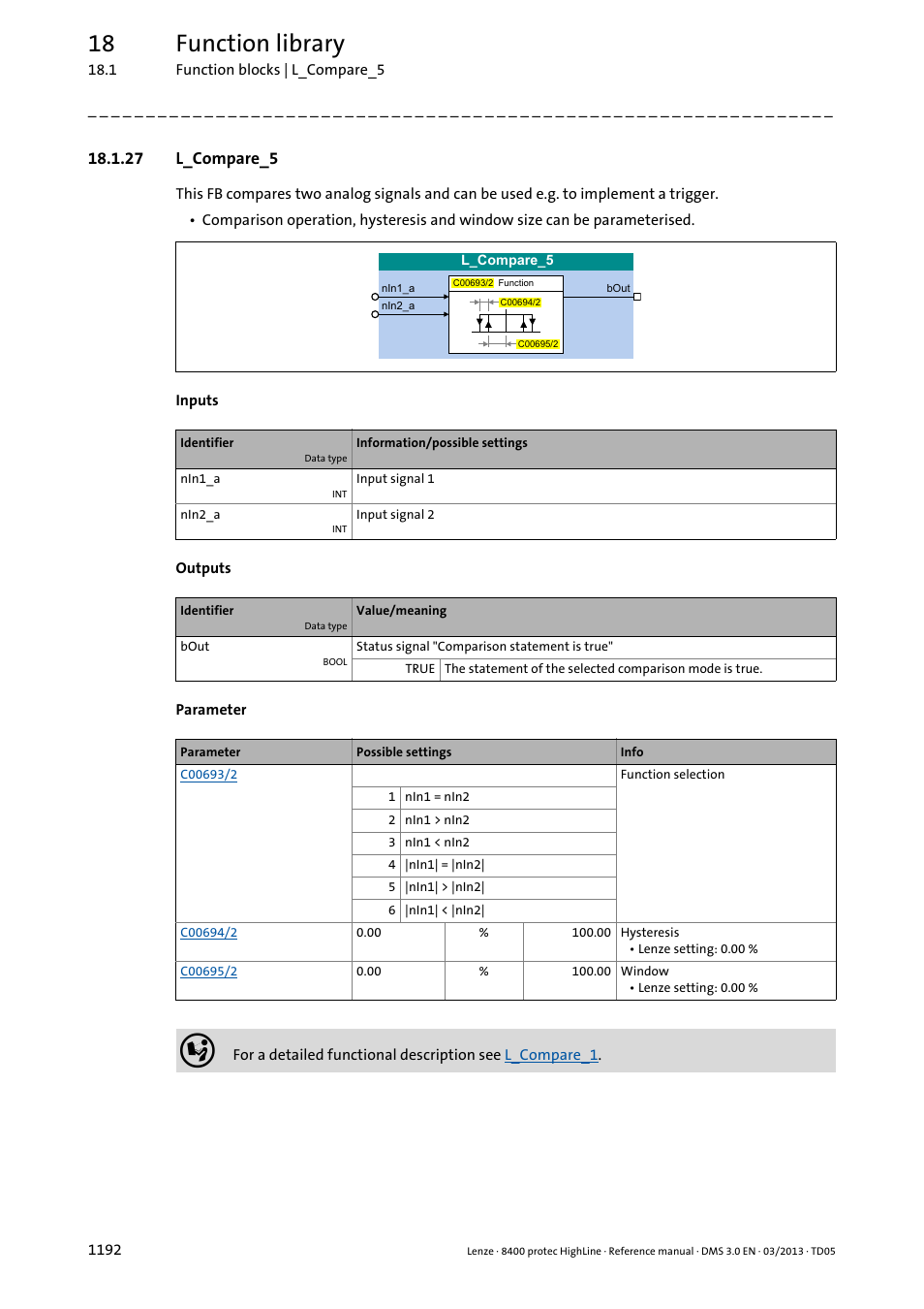 27 l_compare_5, 27 l_compare_5 2, L_compare_5 | Hysteresis, 18 function library | Lenze 8400 User Manual | Page 1192 / 1494