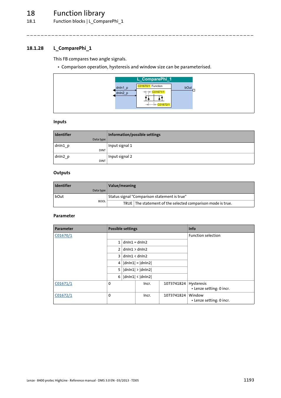 28 l_comparephi_1, 28 l_comparephi_1 3, L_comparephi_1 | 18 function library | Lenze 8400 User Manual | Page 1193 / 1494