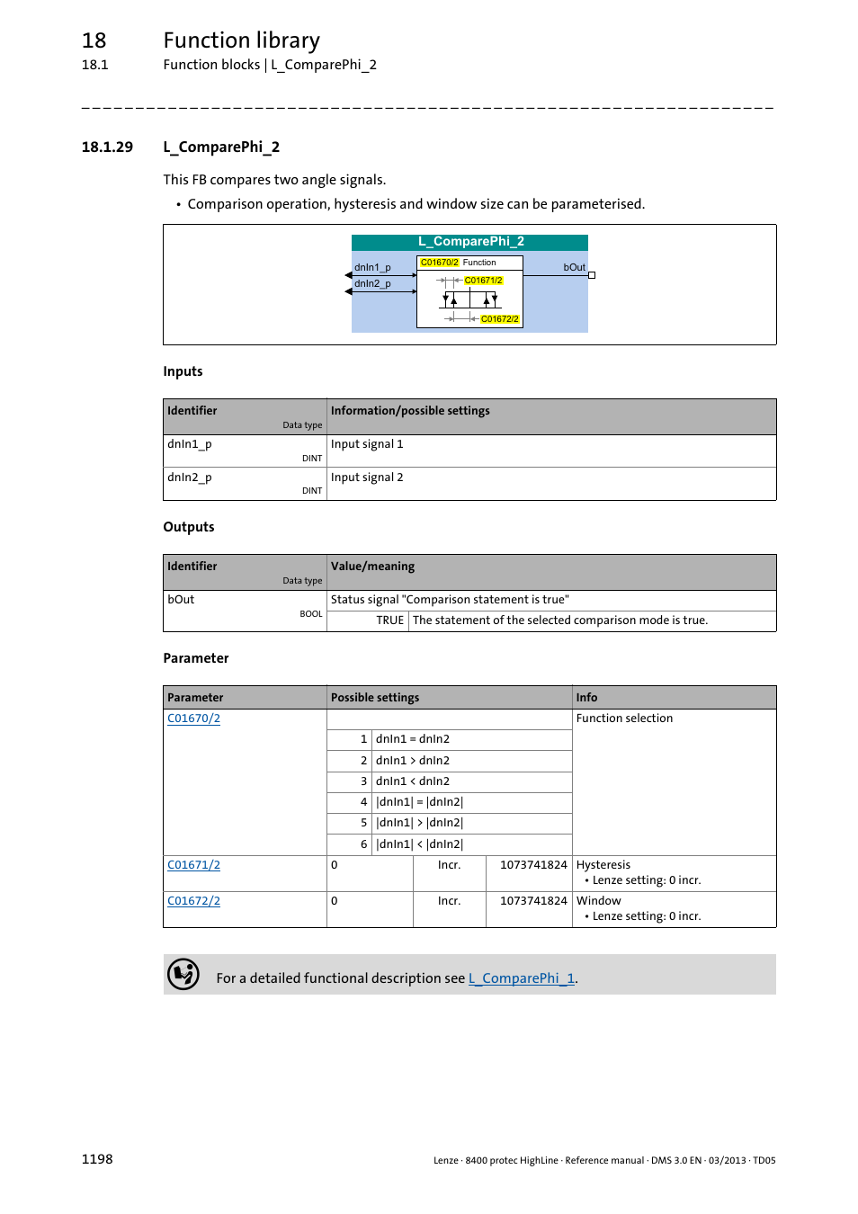 29 l_comparephi_2, 29 l_comparephi_2 8, L_comparephi_2 | 18 function library | Lenze 8400 User Manual | Page 1198 / 1494