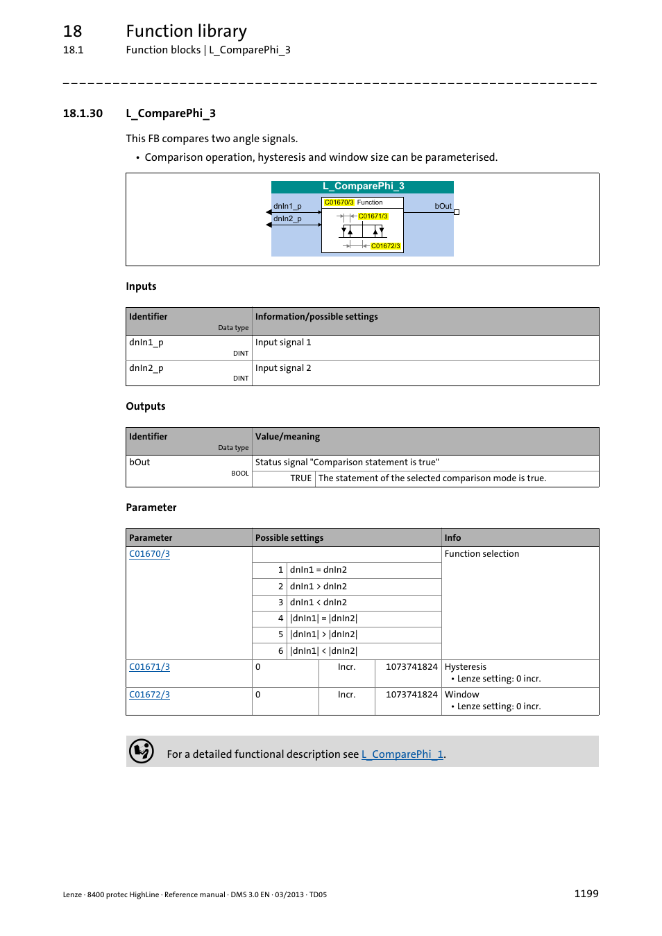 30 l_comparephi_3, 30 l_comparephi_3 9, L_comparephi_3 | 18 function library | Lenze 8400 User Manual | Page 1199 / 1494