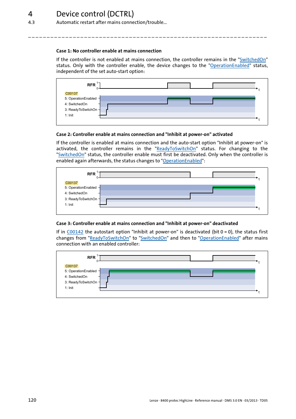 4device control (dctrl) | Lenze 8400 User Manual | Page 120 / 1494