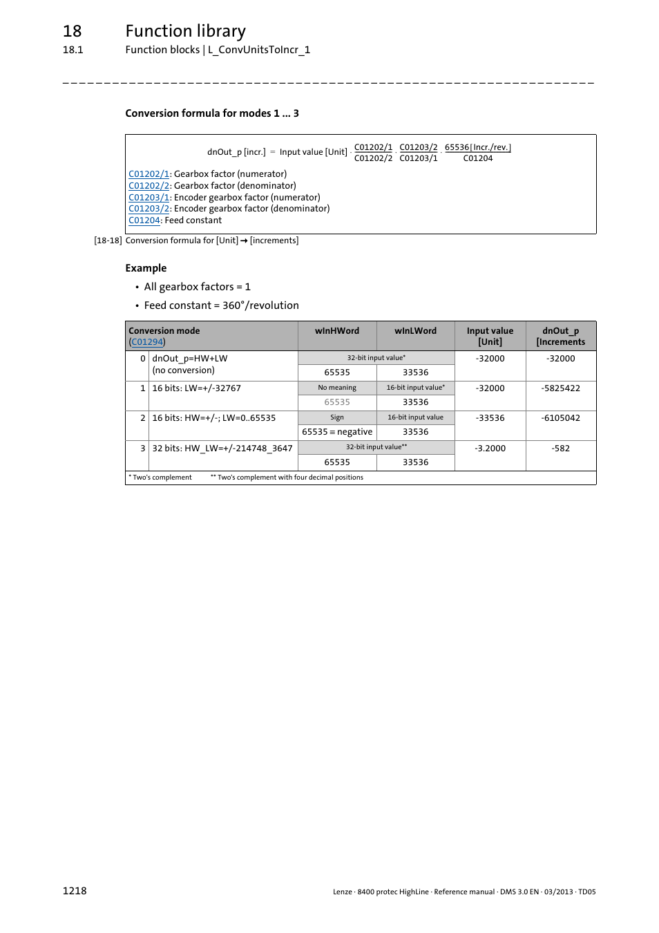 18 function library | Lenze 8400 User Manual | Page 1218 / 1494