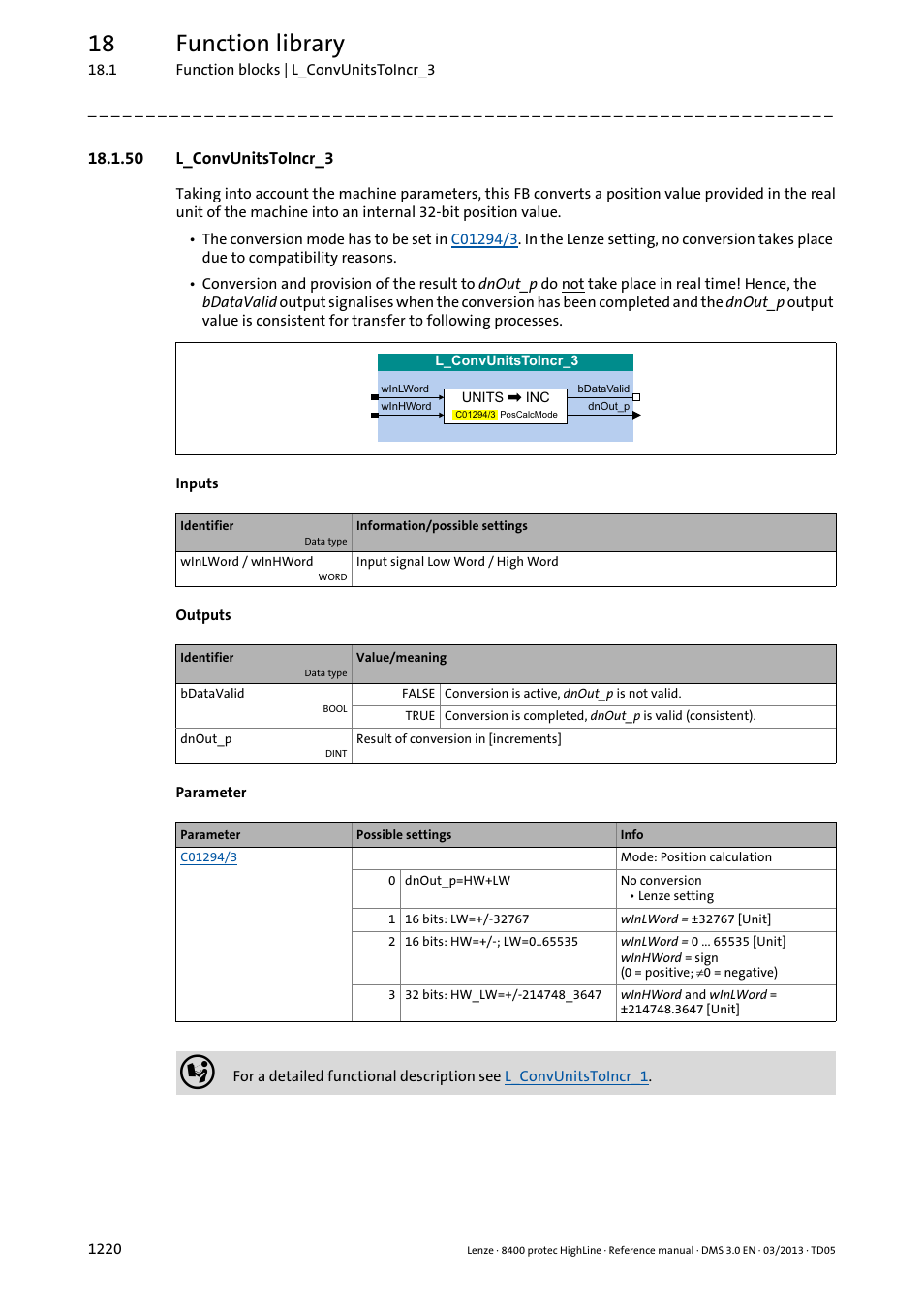 50 l_convunitstoincr_3, 50 l_convunitstoincr_3 0, L_convunitstoincr_3 | Winl, Winh, Poscal, 18 function library | Lenze 8400 User Manual | Page 1220 / 1494