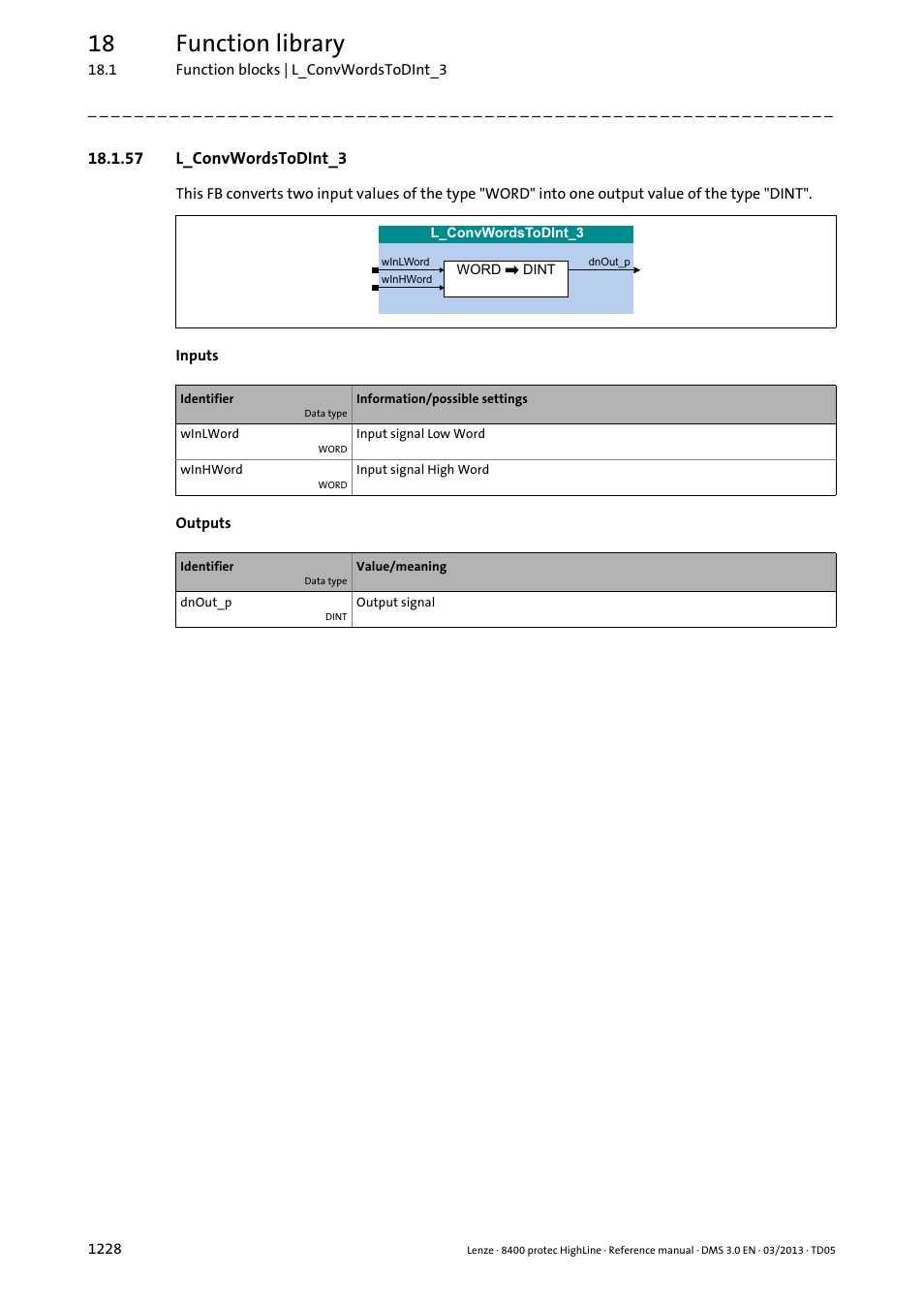 57 l_convwordstodint_3, 57 l_convwordstodint_3 8, L_convwordstodint_3 | 18 function library | Lenze 8400 User Manual | Page 1228 / 1494