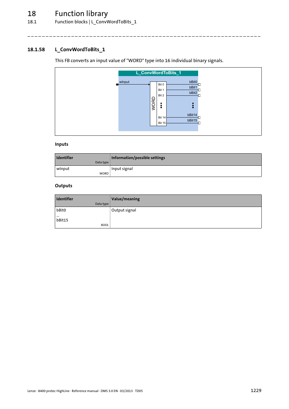 58 l_convwordtobits_1, 58 l_convwordtobits_1 9, L_convwordtobits_1 | 18 function library | Lenze 8400 User Manual | Page 1229 / 1494