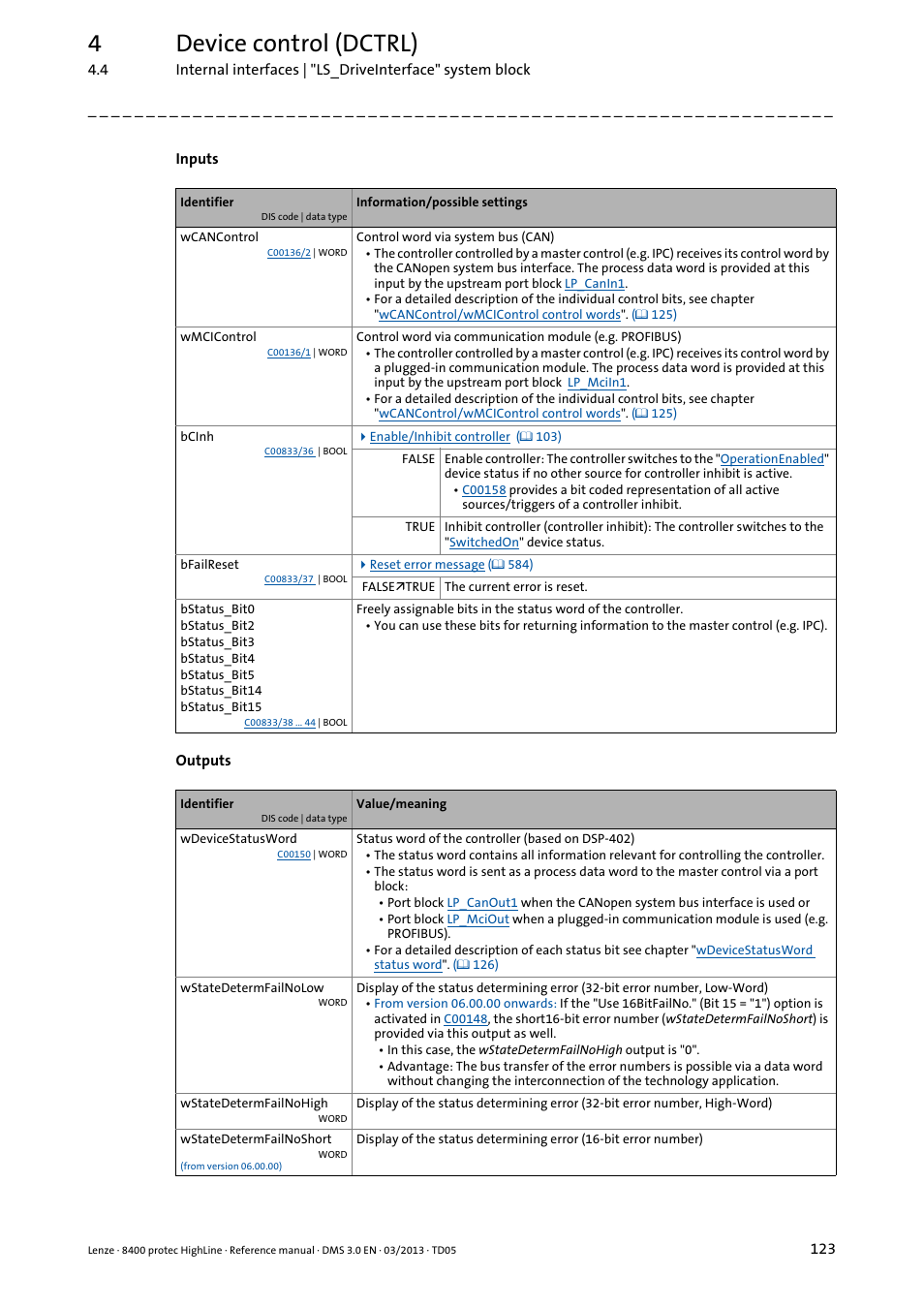 4device control (dctrl) | Lenze 8400 User Manual | Page 123 / 1494