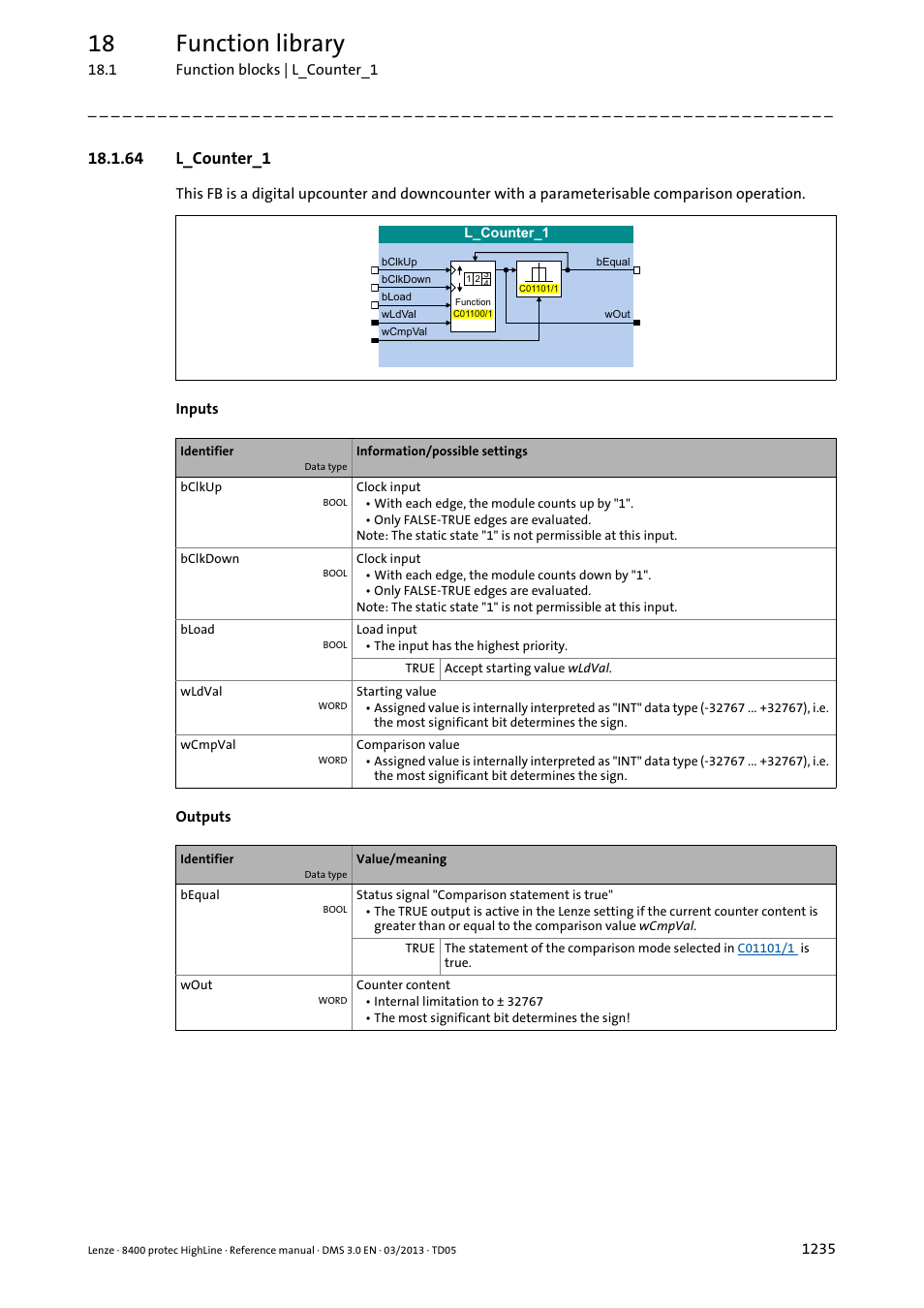 64 l_counter_1, 64 l_counter_1 5, L_counter | L_counter_1, 18 function library | Lenze 8400 User Manual | Page 1235 / 1494