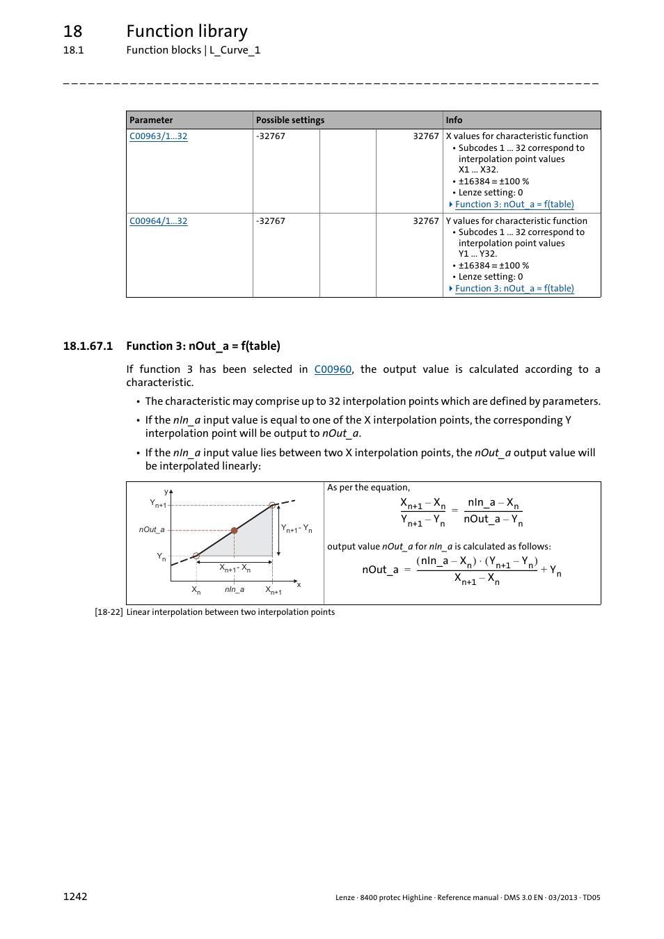 1 function 3: nout_a = f(table), Function 3: nout_a = f(table) 2, Function 3: nout_a = f(table) | 18 function library | Lenze 8400 User Manual | Page 1242 / 1494