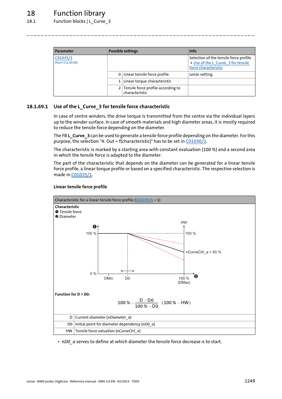 Use of l_curve_3 for tensile force characteristic, Use of the l_curve_3 for tensile, Force characteristic | 18 function library | Lenze 8400 User Manual | Page 1249 / 1494