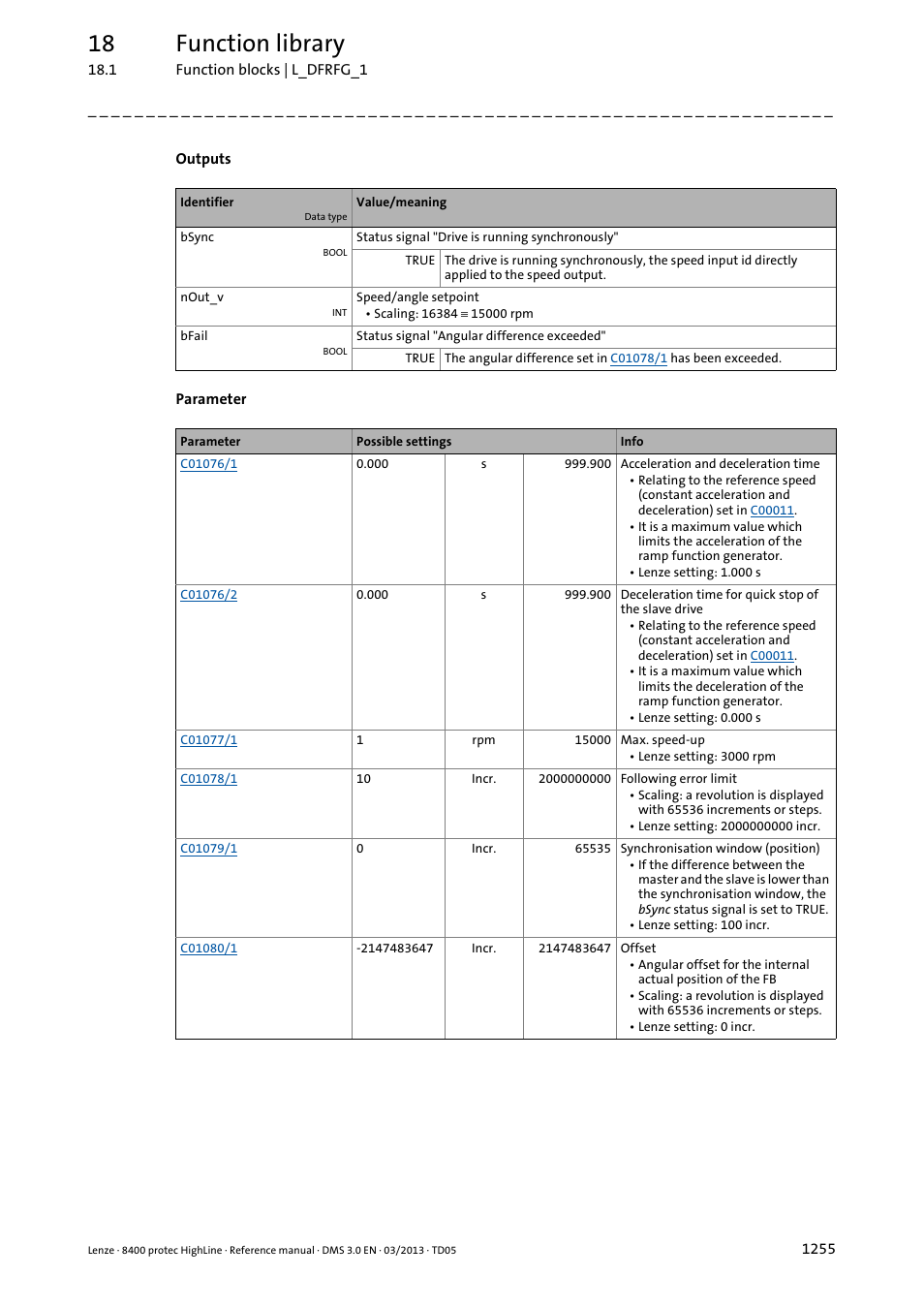 18 function library | Lenze 8400 User Manual | Page 1255 / 1494