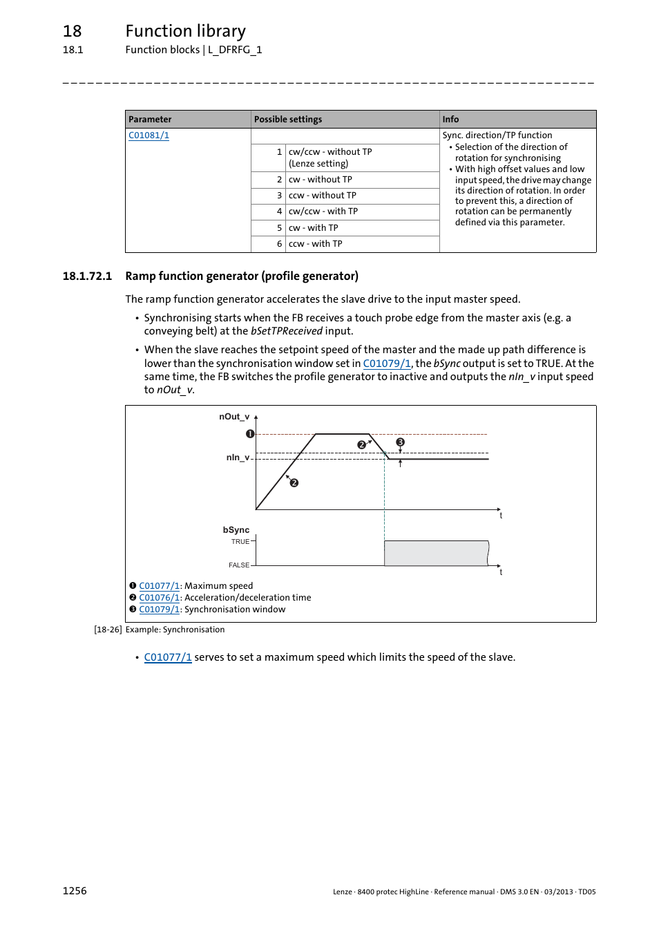 1 ramp function generator (profile generator), Ramp function generator (profile generator) 6, 18 function library | Lenze 8400 User Manual | Page 1256 / 1494