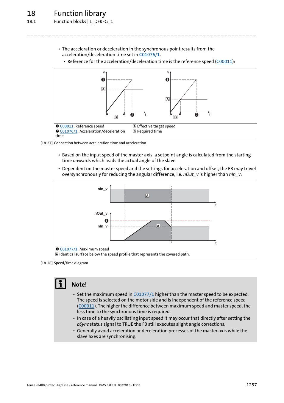 18 function library | Lenze 8400 User Manual | Page 1257 / 1494