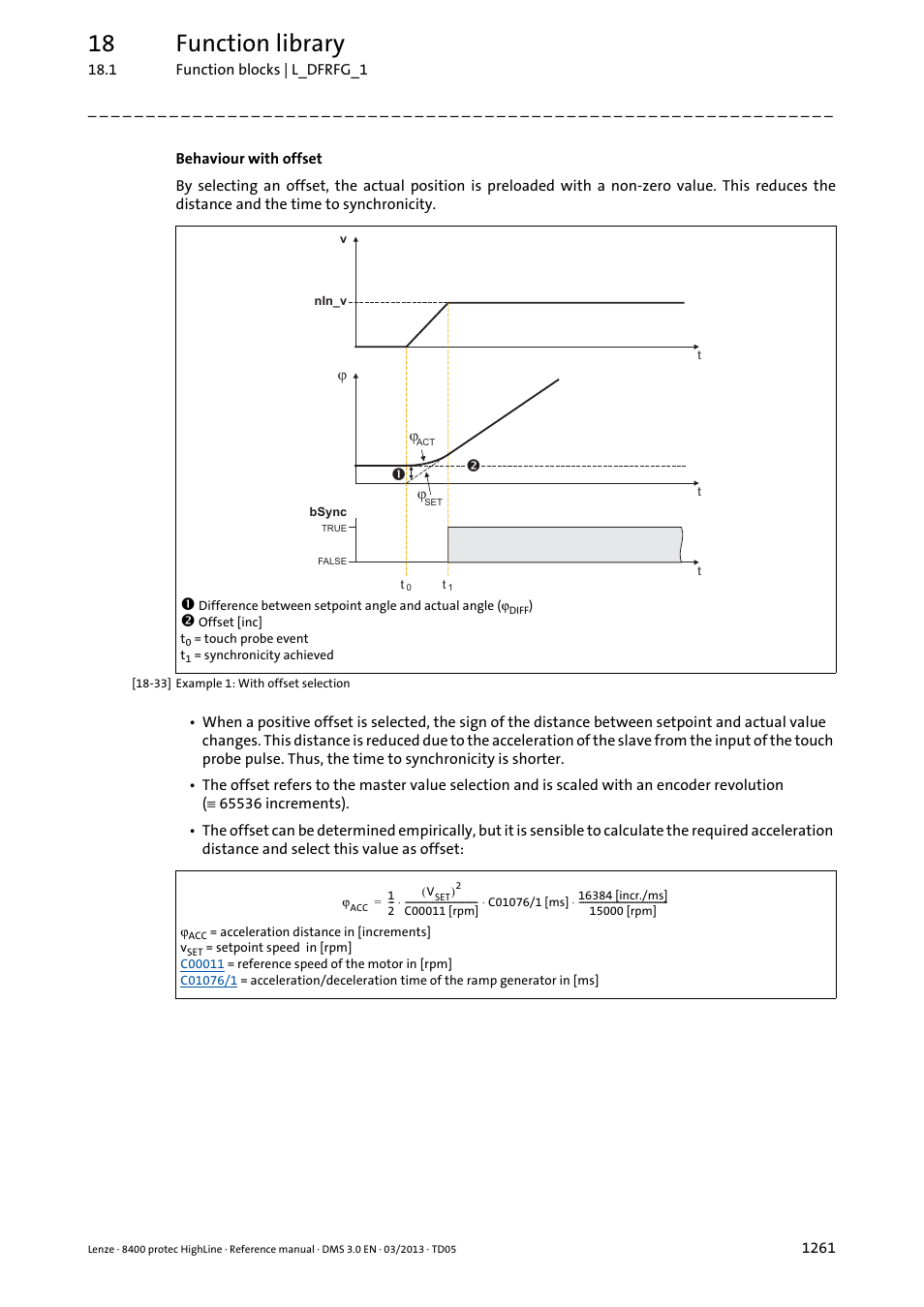 18 function library | Lenze 8400 User Manual | Page 1261 / 1494