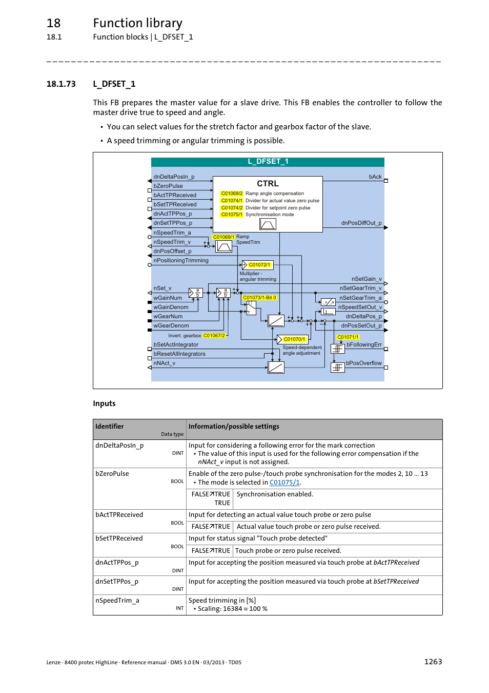 73 l_dfset_1, 73 l_dfset_1 3, L_dfset_1 | 18 function library | Lenze 8400 User Manual | Page 1263 / 1494