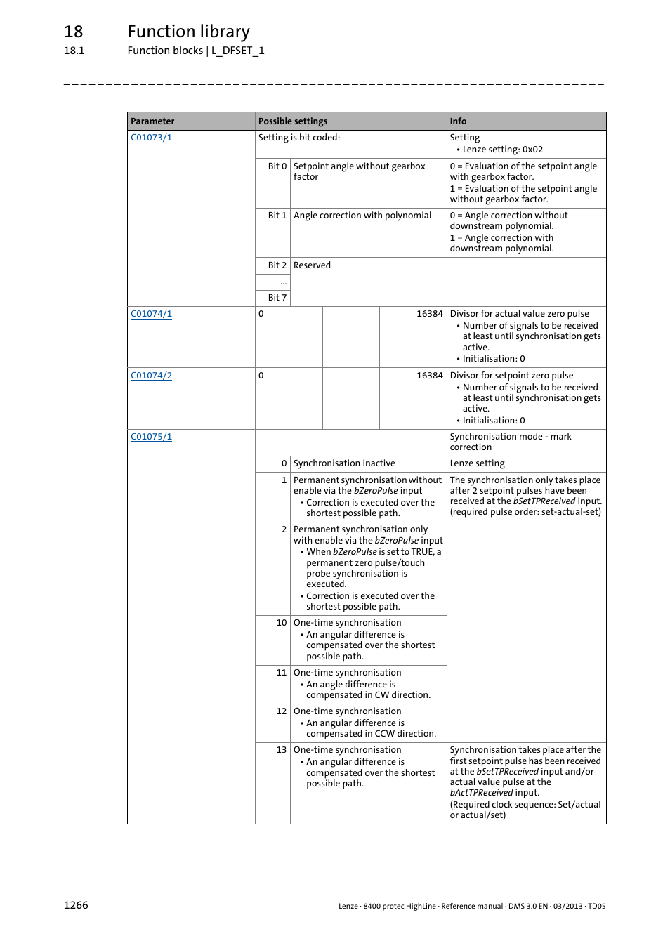 18 function library | Lenze 8400 User Manual | Page 1266 / 1494