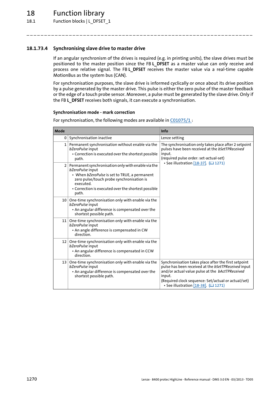 4 synchronising slave drive to master drive, Synchronising slave drive to master drive 0, 18 function library | Lenze 8400 User Manual | Page 1270 / 1494