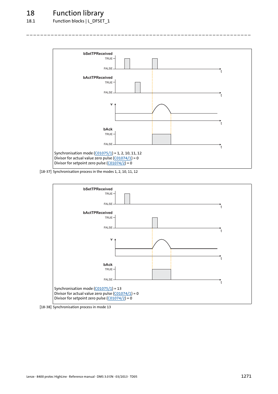 18 function library | Lenze 8400 User Manual | Page 1271 / 1494