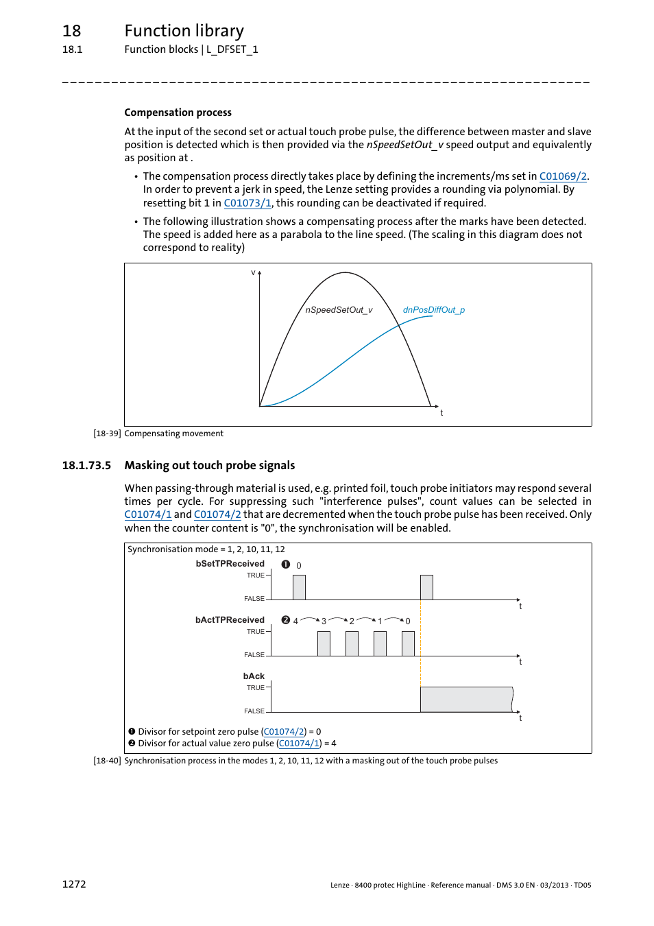 5 masking out touch probe signals, Masking out touch probe signals 2, 18 function library | Lenze 8400 User Manual | Page 1272 / 1494