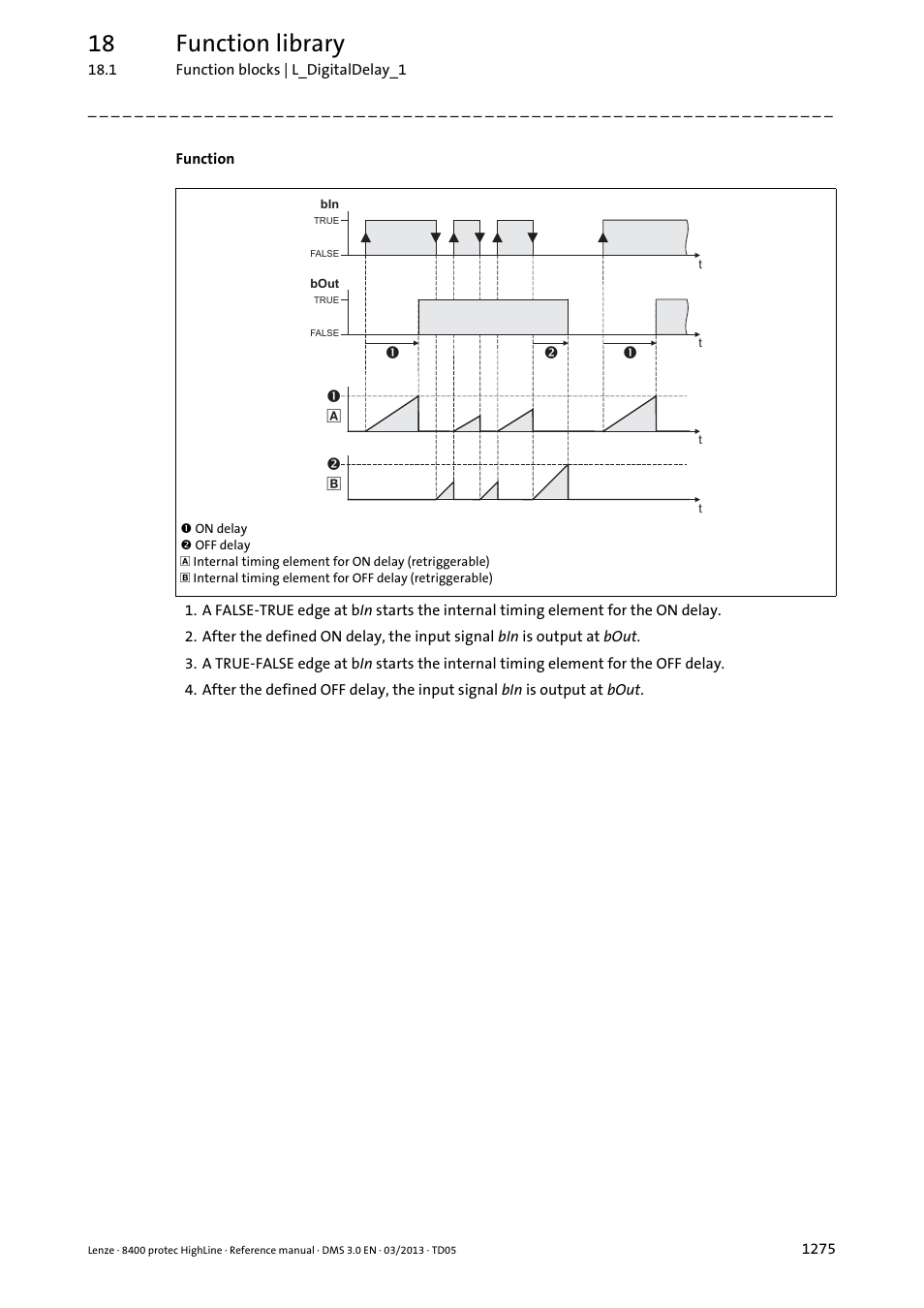 18 function library | Lenze 8400 User Manual | Page 1275 / 1494