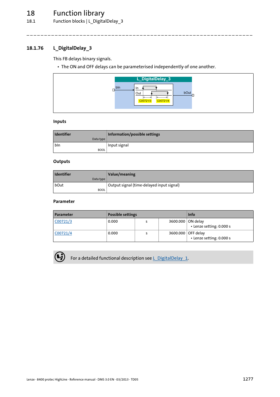 76 l_digitaldelay_3, 76 l_digitaldelay_3 7, L_digitaldelay_3 | On d, 18 function library | Lenze 8400 User Manual | Page 1277 / 1494