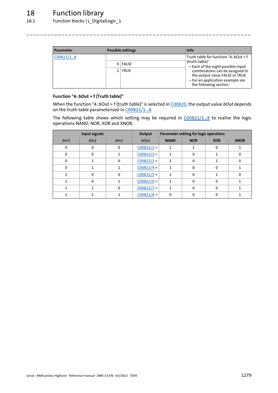 18 function library | Lenze 8400 User Manual | Page 1279 / 1494