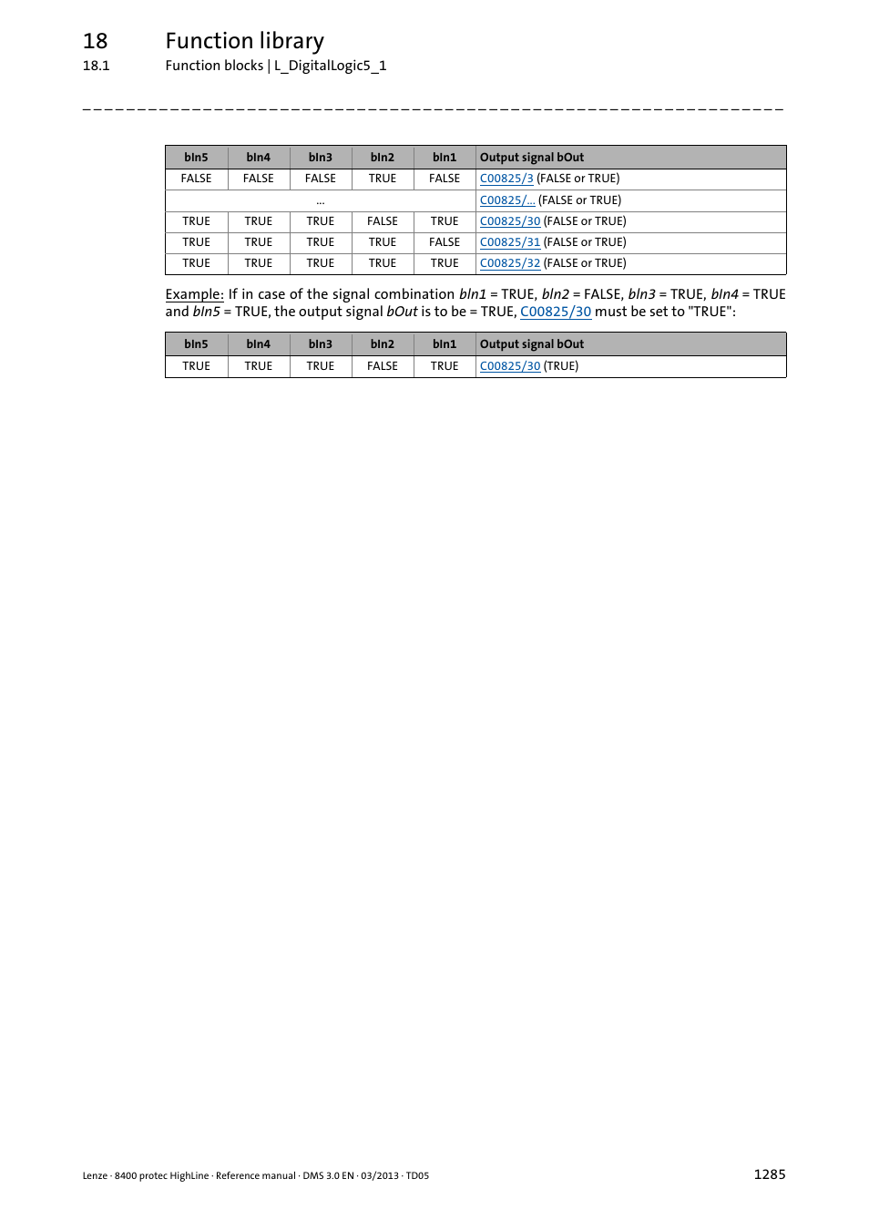 18 function library | Lenze 8400 User Manual | Page 1285 / 1494