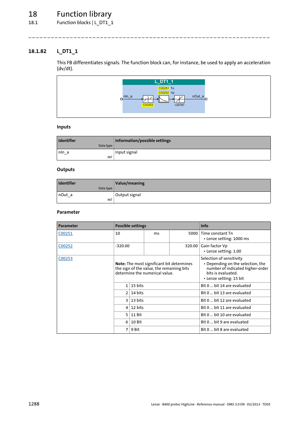 82 l_dt1_1, 82 l_dt1_1 8, L_dt1_1 | Selection of, 18 function library | Lenze 8400 User Manual | Page 1288 / 1494
