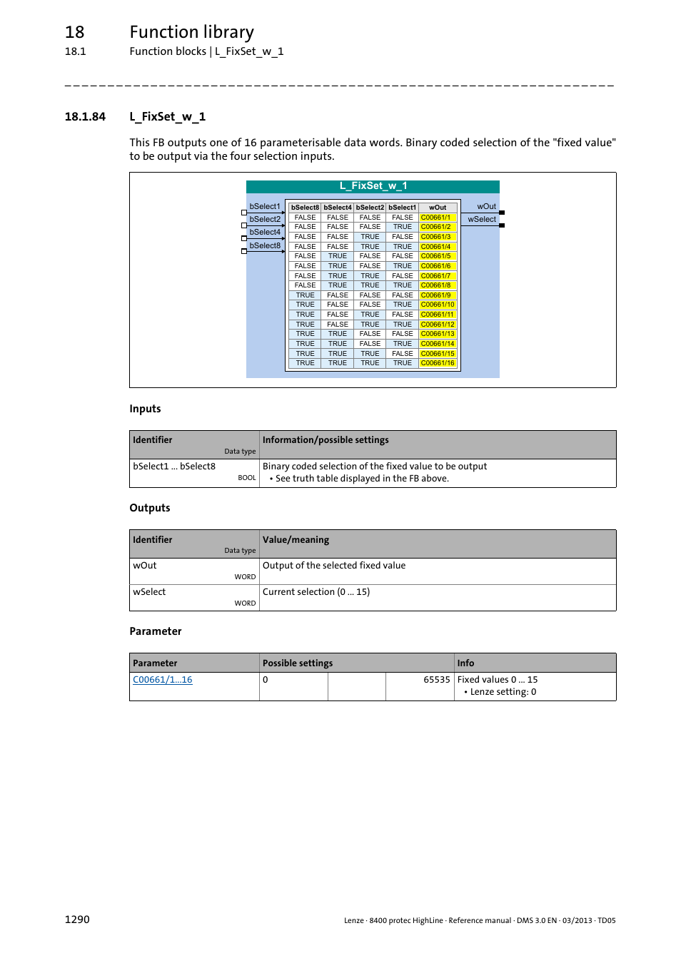 84 l_fixset_w_1, 84 l_fixset_w_1 0, L_fixset_w_1 | Bselect1, Bselect2, Bselect4, Bselect8, 18 function library | Lenze 8400 User Manual | Page 1290 / 1494