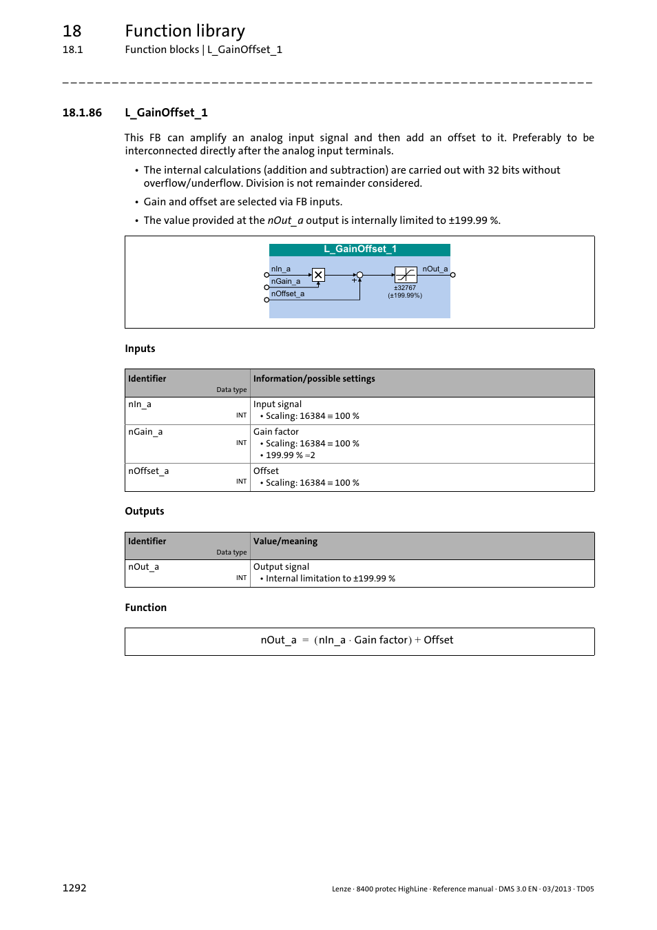 86 l_gainoffset_1, 86 l_gainoffset_1 2, L_gainoffset_1 | 18 function library | Lenze 8400 User Manual | Page 1292 / 1494