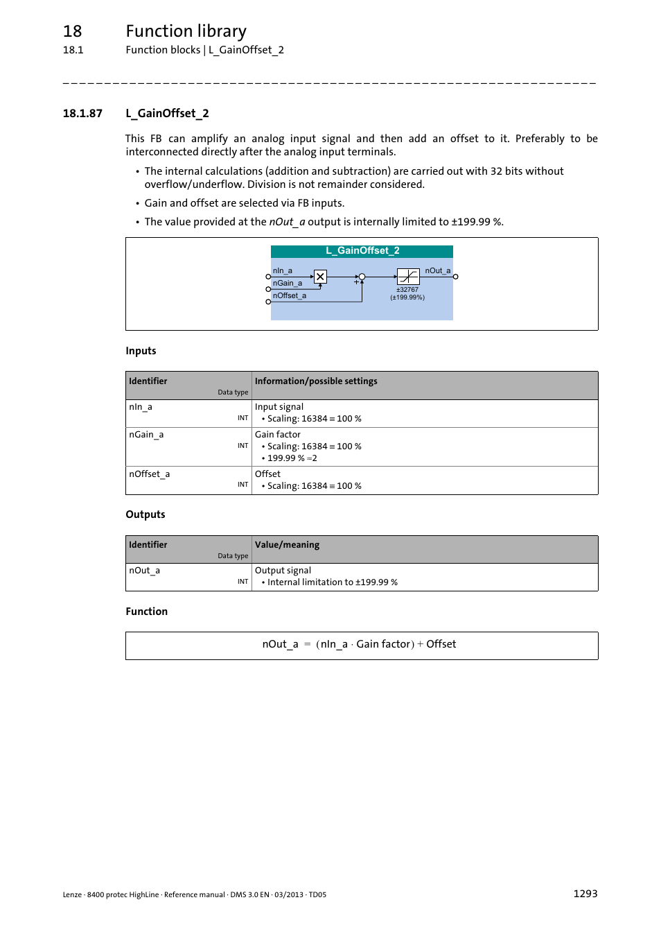 87 l_gainoffset_2, 87 l_gainoffset_2 3, L_gainoffset_2 | 18 function library | Lenze 8400 User Manual | Page 1293 / 1494